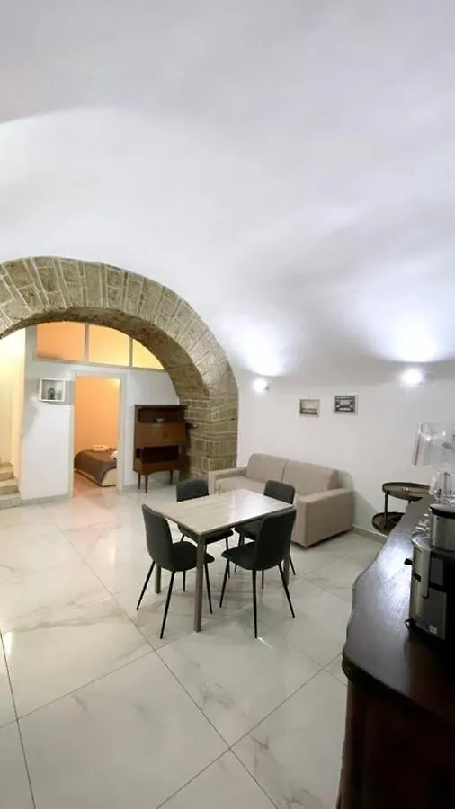 Appartamento Palazzo Foglia contacts